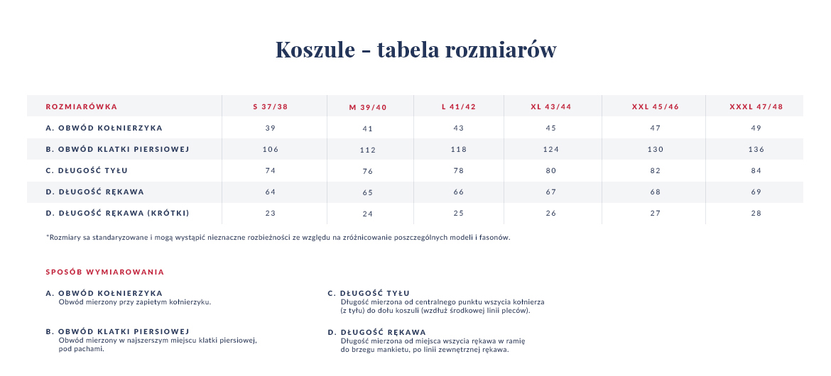 rozmiarówka